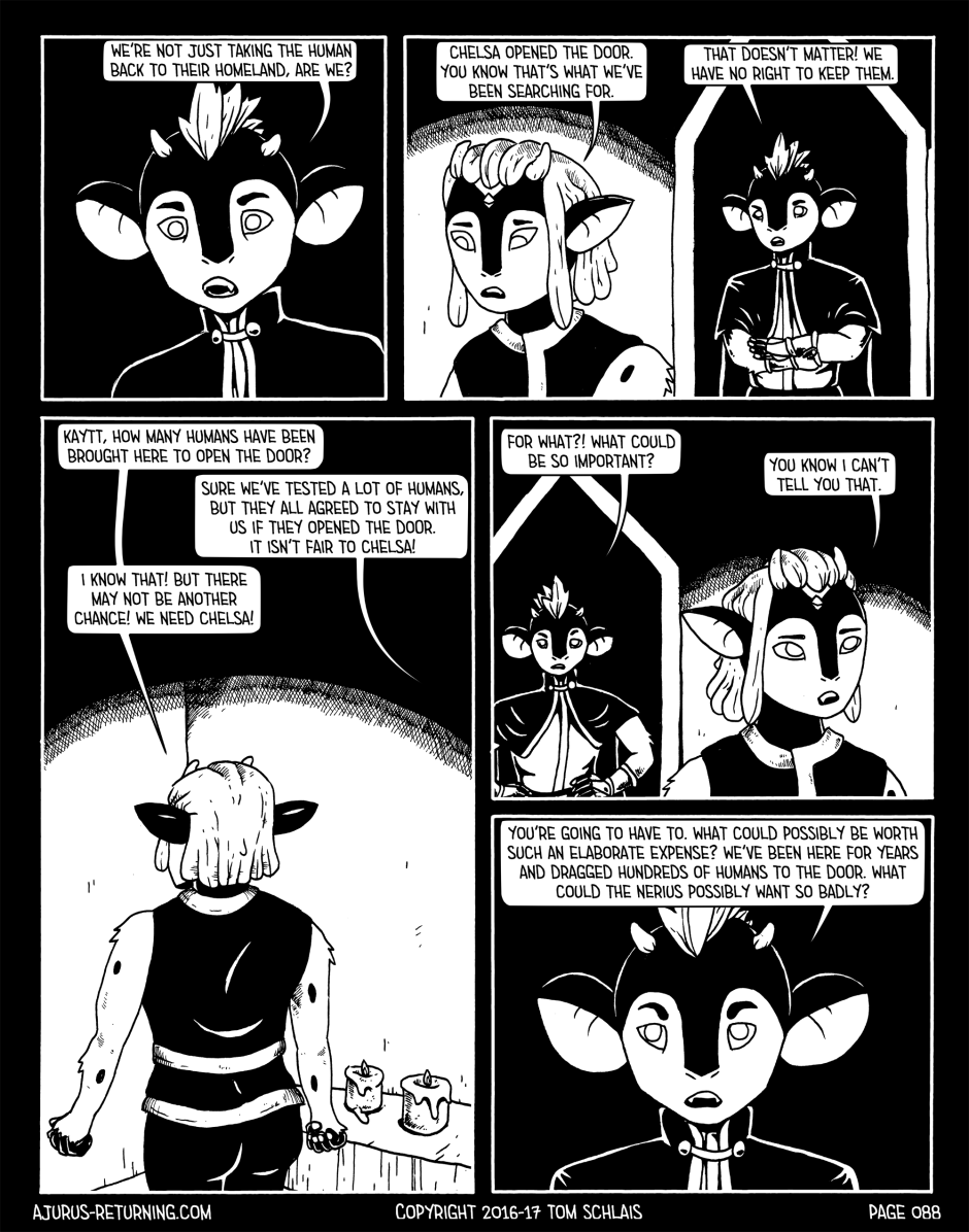 Page 88